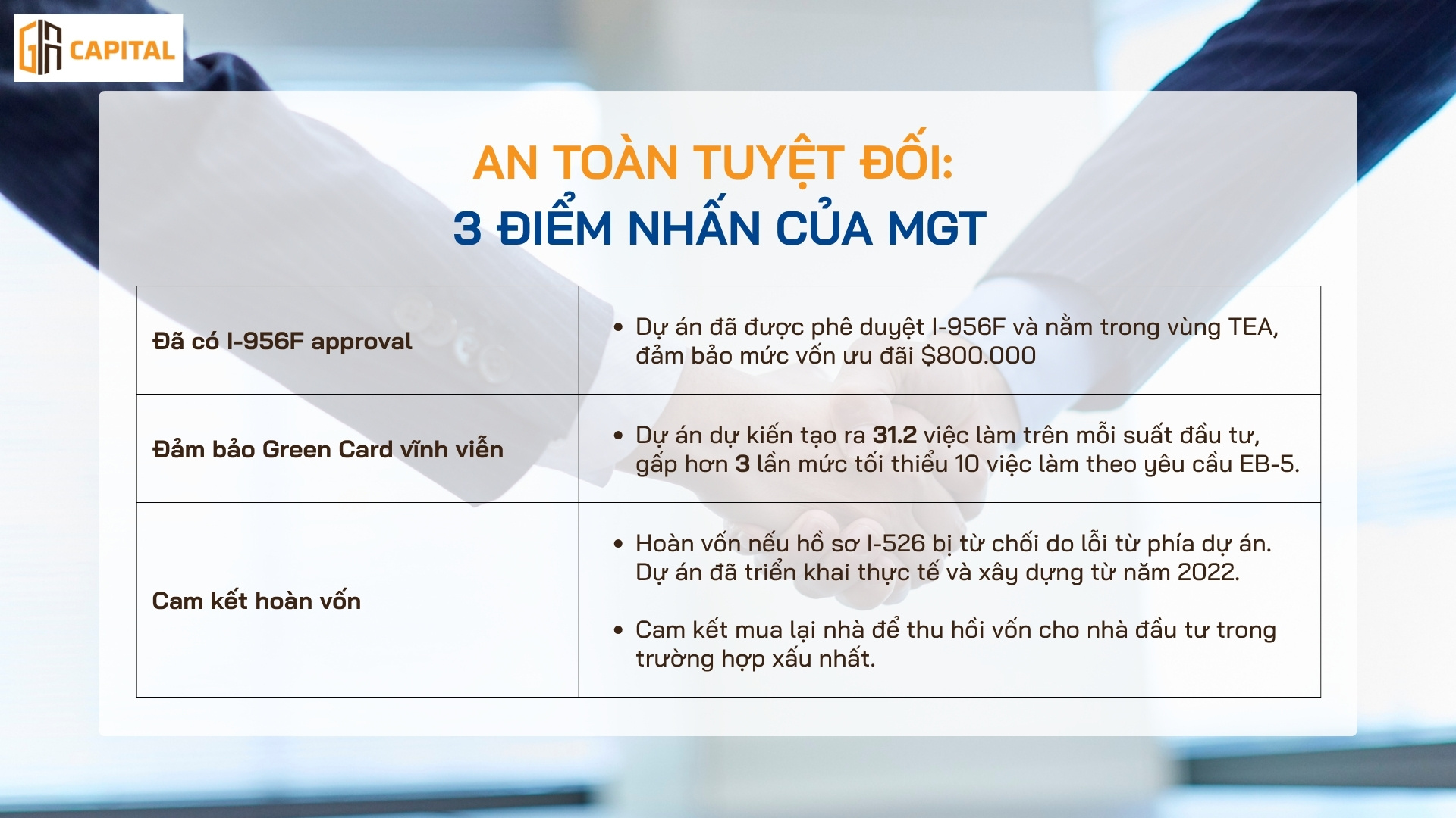 Mai Garden Terrace – Tận Dụng Lợi Thế Vàng Của Viet Town