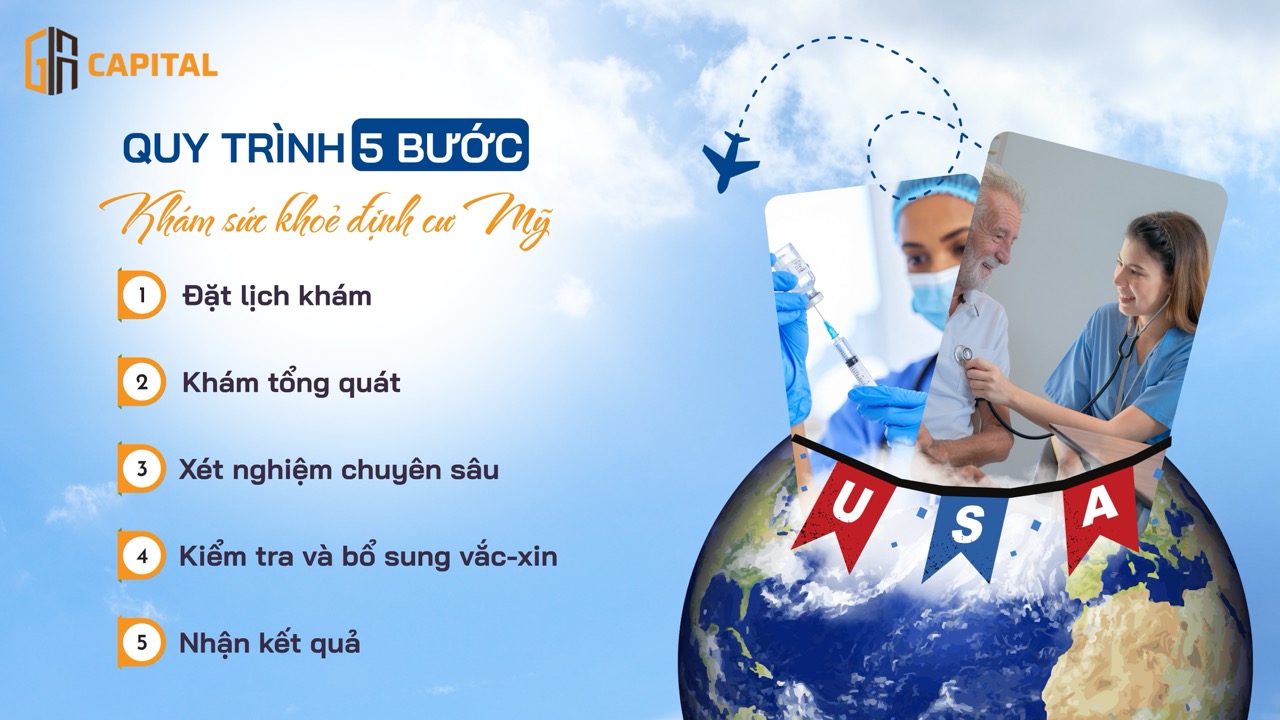 Quy trình khám sức khoẻ đi Mỹ mới nhất 2025