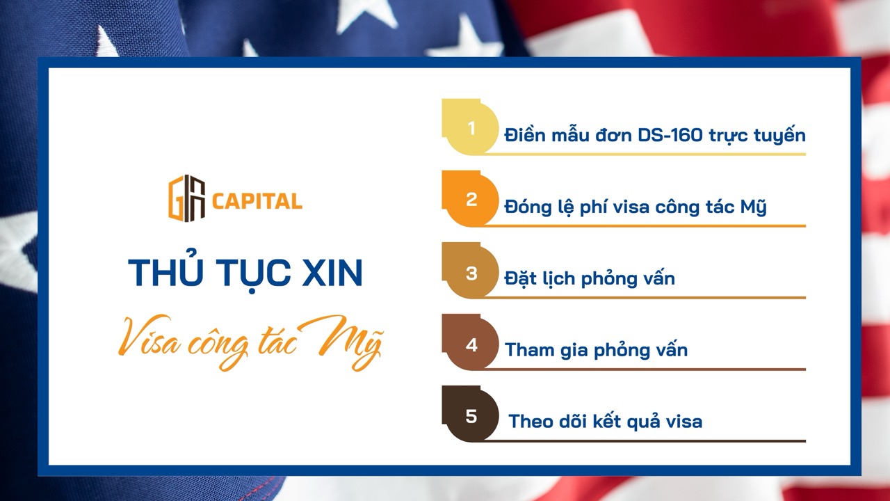 Thủ tục xin visa đi Mỹ công tác