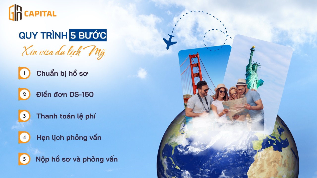 Hồ sơ và thủ tục xin visa du lịch Mỹ