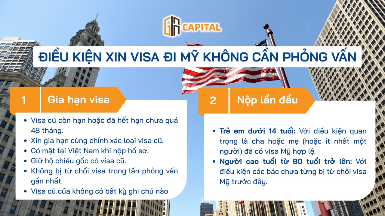 Điều kiện xin visa đi Mỹ không cần phỏng vấn