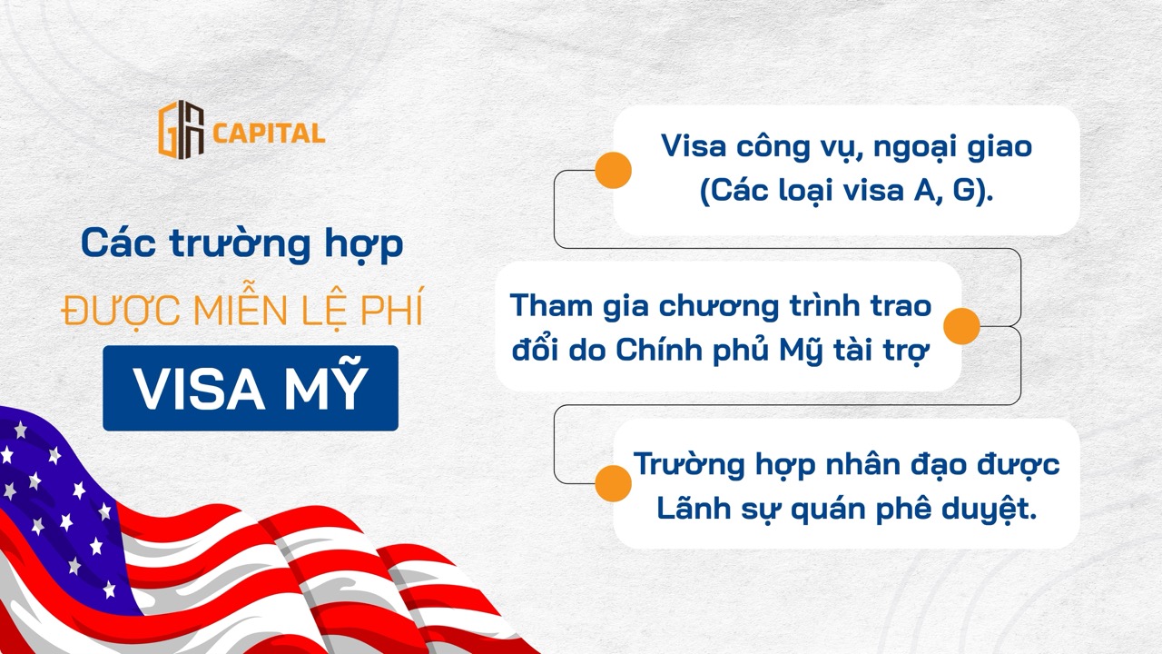 Các trường hợp được miễn lệ phí visa Mỹ