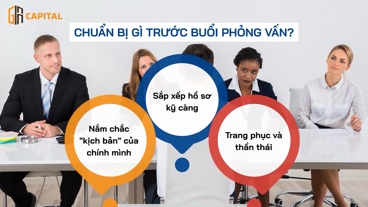 Kinh nghiệm phỏng vấn visa Mỹ: Chuẩn bị gì trước buổi phỏng vấn?