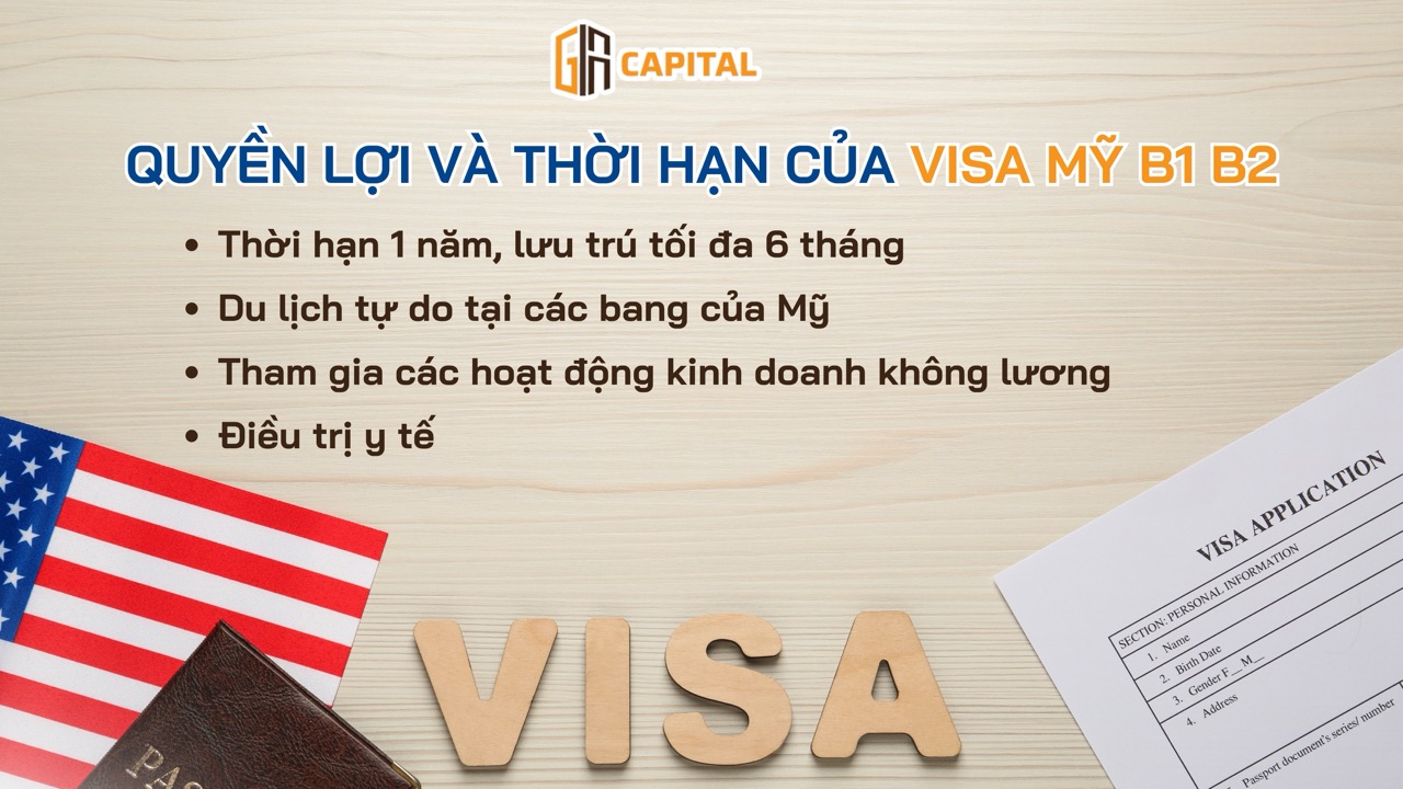 Quyền lợi và thời hạn của visa Mỹ B1 B2