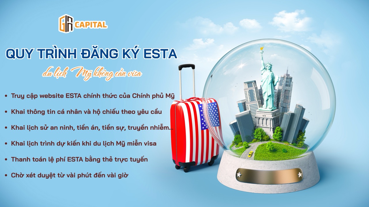 Quy trình đăng ký ESTA 
