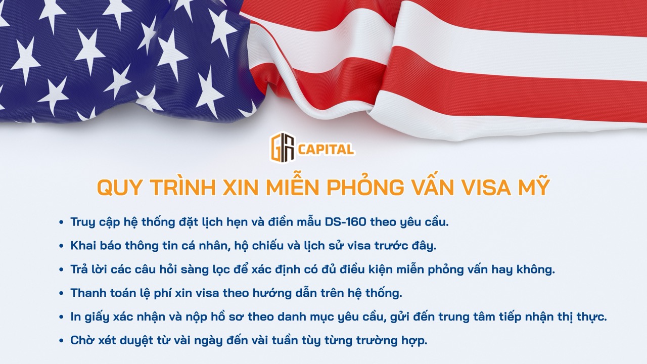 Quy trình xin miễn phỏng vấn visa Mỹ